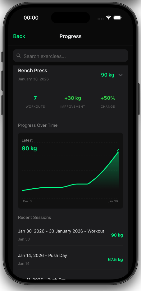 GymNote progress view - track strength gains and workout improvements over time